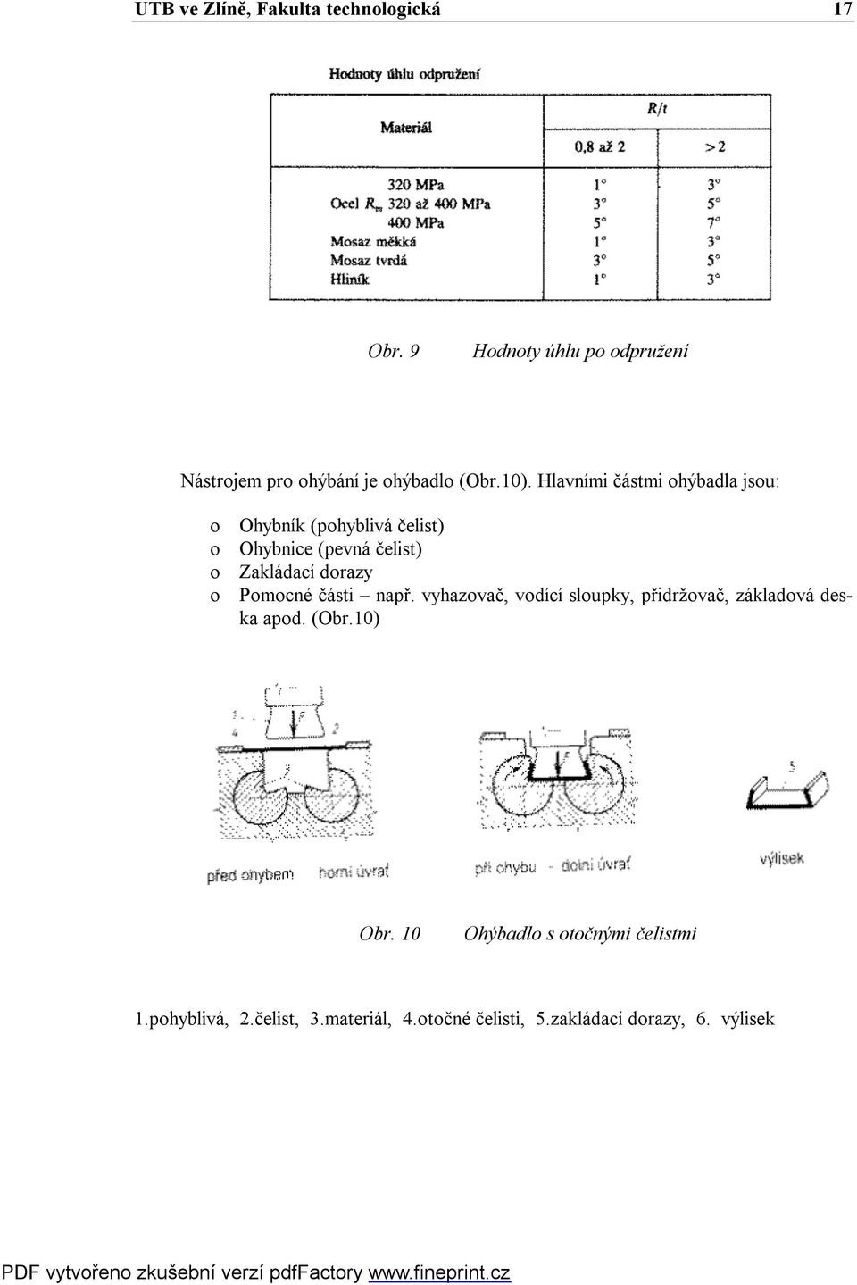 Hlavními částmi ohýbadla jsou: o Ohybník (pohyblivá čelist) o Ohybnice (pevná čelist) o Zakládací dorazy o