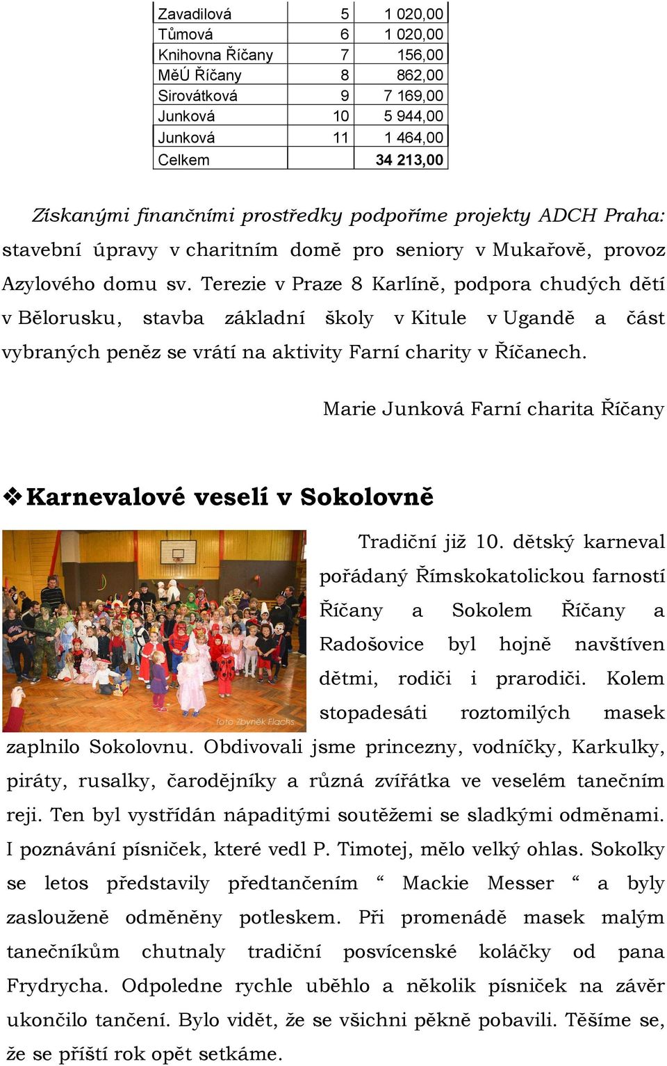 Terezie v Praze 8 Karlíně, podpora chudých dětí v Bělorusku, stavba základní školy v Kitule v Ugandě a část vybraných peněz se vrátí na aktivity Farní charity v Říčanech.