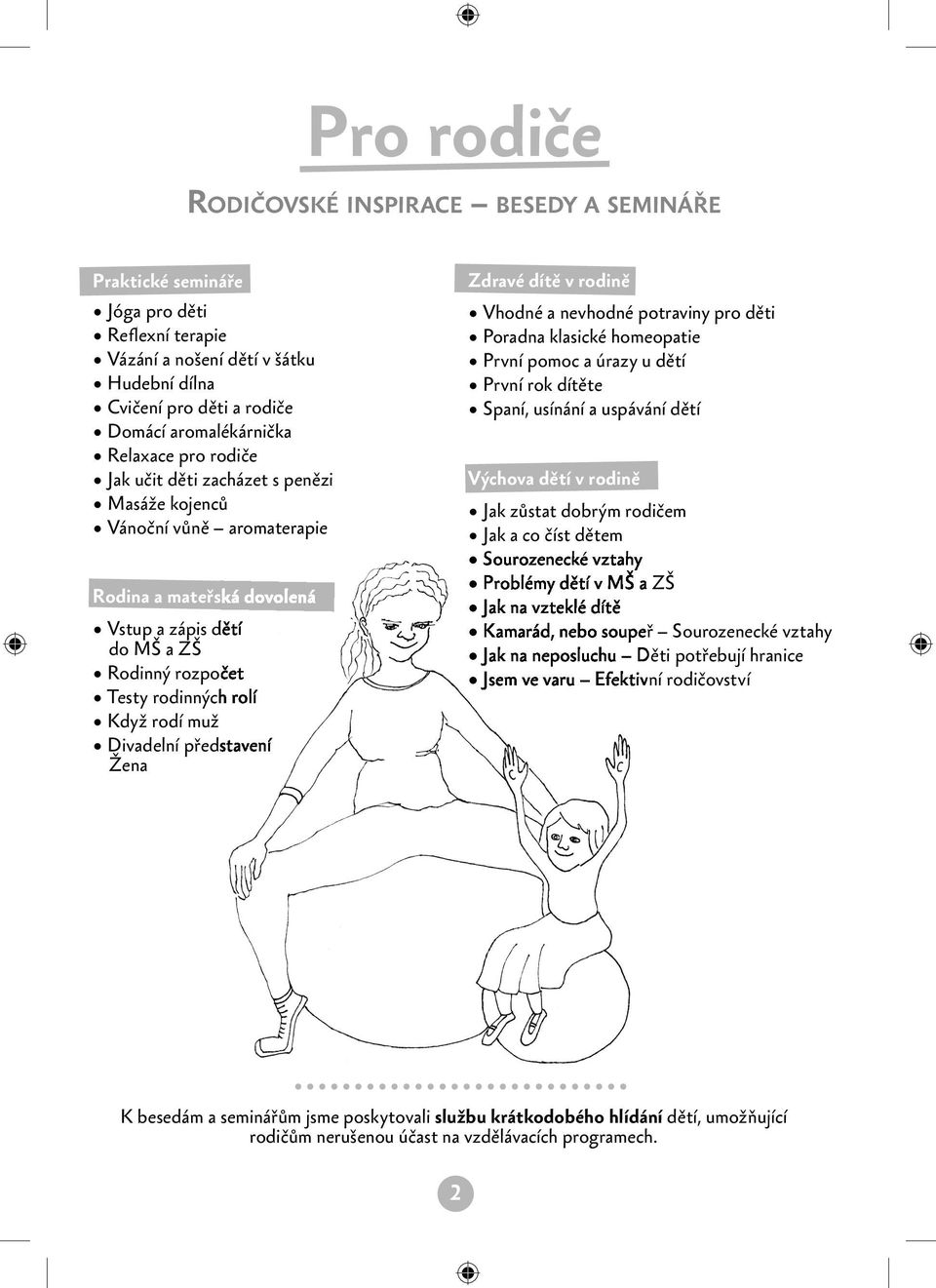 muž Divadelní představení Žena Zdravé dítě v rodině Vhodné a nevhodné potraviny pro děti Poradna klasické homeopatie První pomoc a úrazy u dětí První rok dítěte Spaní, usínání a uspávání dětí Výchova