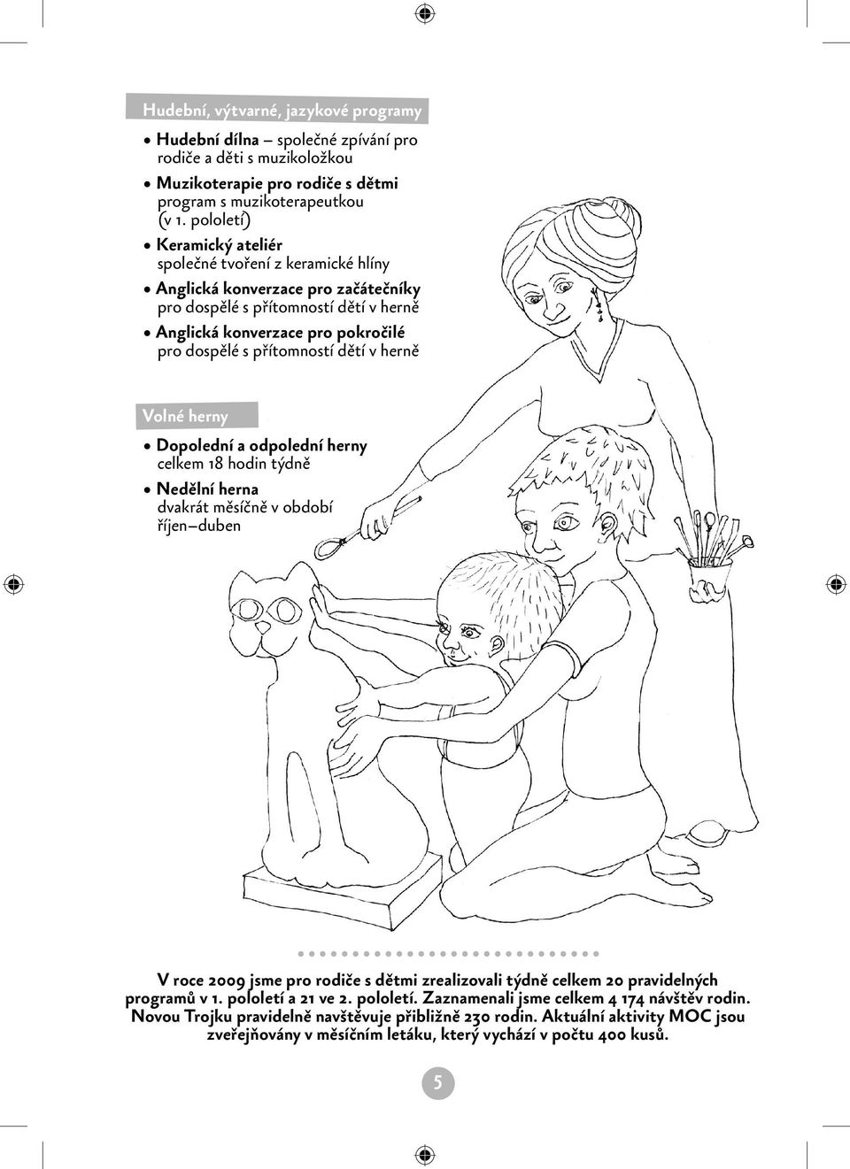 dětí v herně Volné herny Dopolední a odpolední herny celkem 18 hodin týdně Nedělní herna dvakrát měsíčně v období říjen duben V roce 2009 jsme pro rodiče s dětmi zrealizovali týdně celkem 20