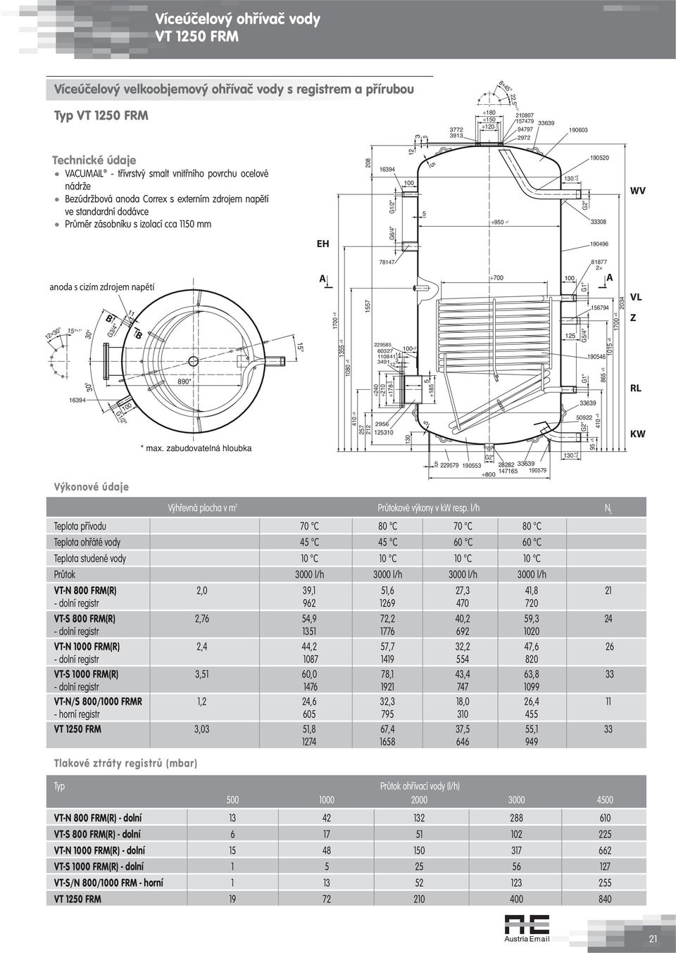 Průměr zásobníku s izolací cca 11 mm anoda s cizím zdrojem napětí 1 ±1 G3/4" Výkonové údaje 11 89* * max.