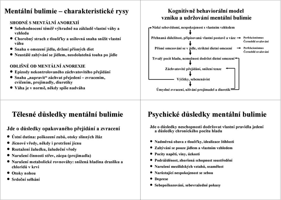 přejedení zvracením, cvičením, projímadly, diuretiky Váha je v normě, někdy spíše nadváha Kognitivně behaviorální model vzniku a udržování mentální bulimie Nízké sebevědomí, nespokojenost s vlastním