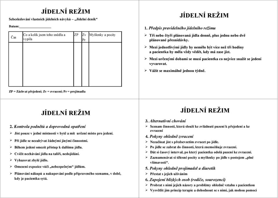 Mezi jednotlivými jídly by nemělo být více než tři hodiny a pacientka by měla vždy vědět, kdy má zase jíst. Mezi určenými dobami se musí pacientka co nejvíce snažit se jedení vyvarovat.