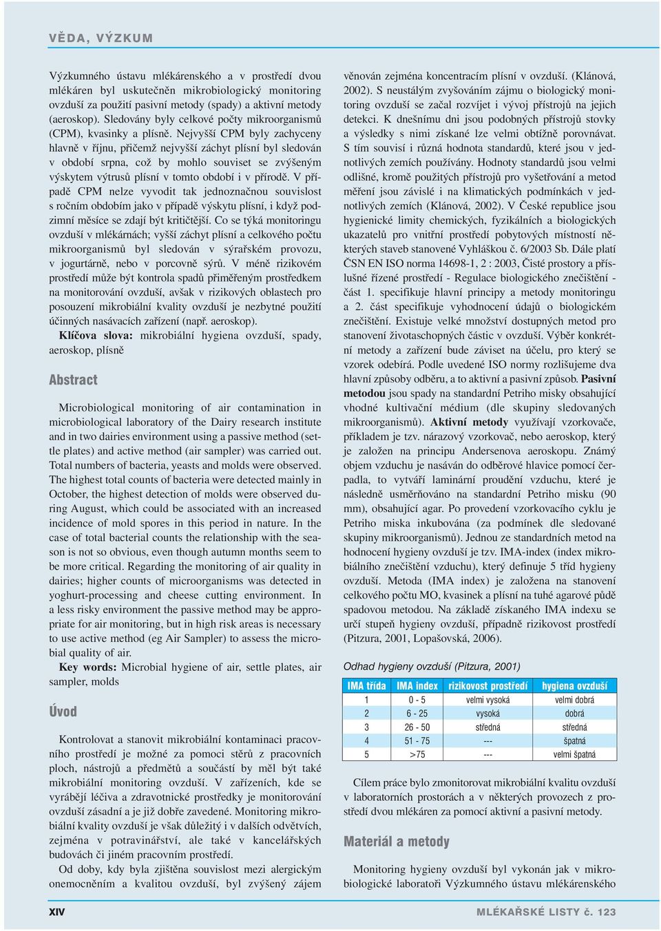 Nejvyšší CPM byly zachyceny hlavně v říjnu, přičemž nejvyšší záchyt plísní byl sledován v období srpna, což by mohlo souviset se zvýšeným výskytem výtrusů plísní v tomto období i v přírodě.