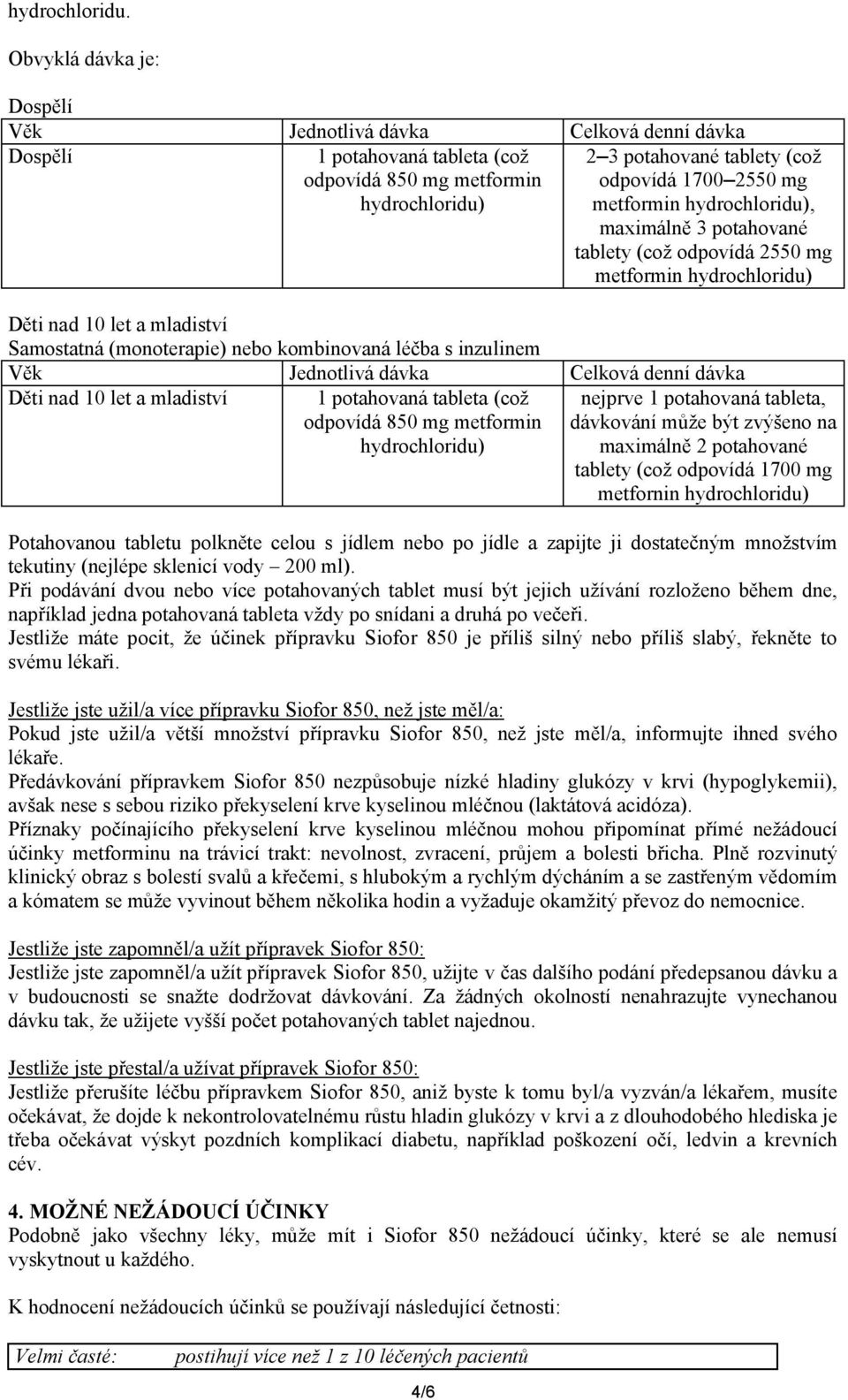 metformin hydrochloridu), maximálně 3 potahované tablety (což odpovídá 2550 mg metformin hydrochloridu) Děti nad 10 let a mladiství Samostatná (monoterapie) nebo kombinovaná léčba s inzulinem Věk