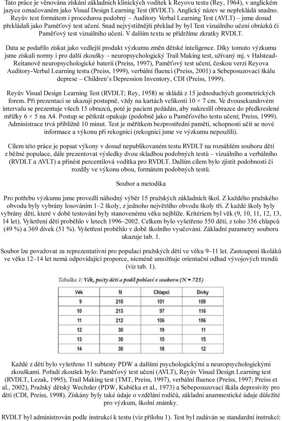 Snad nejvýstižnější překlad by byl Test vizuálního učení obrázků či Paměťový test vizuálního učení. V dalším textu se přidržíme zkratky RVDLT.