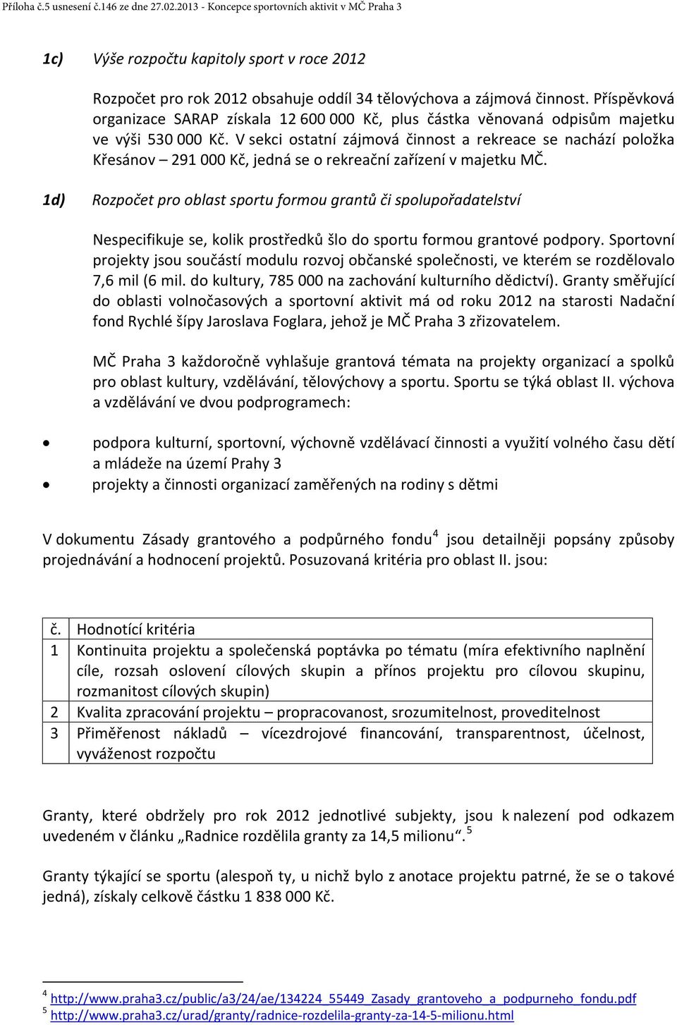 Příspěvková organizace SARAP získala 12 600 000 Kč, plus částka věnovaná odpisům majetku ve výši 530 000 Kč.