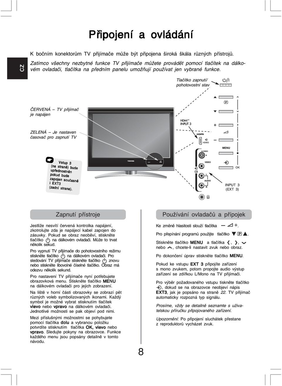 Tlačítko zapnutí/ pohotovostní stav ČERVENÁ TV přijímač je napájen HDMI INPUT 3 ZELENÁ Je nastaven časovač pro zapnutí TV Vstup 3 (na straně) bude upřednostněn pokud bude zapojen současně i EXT3