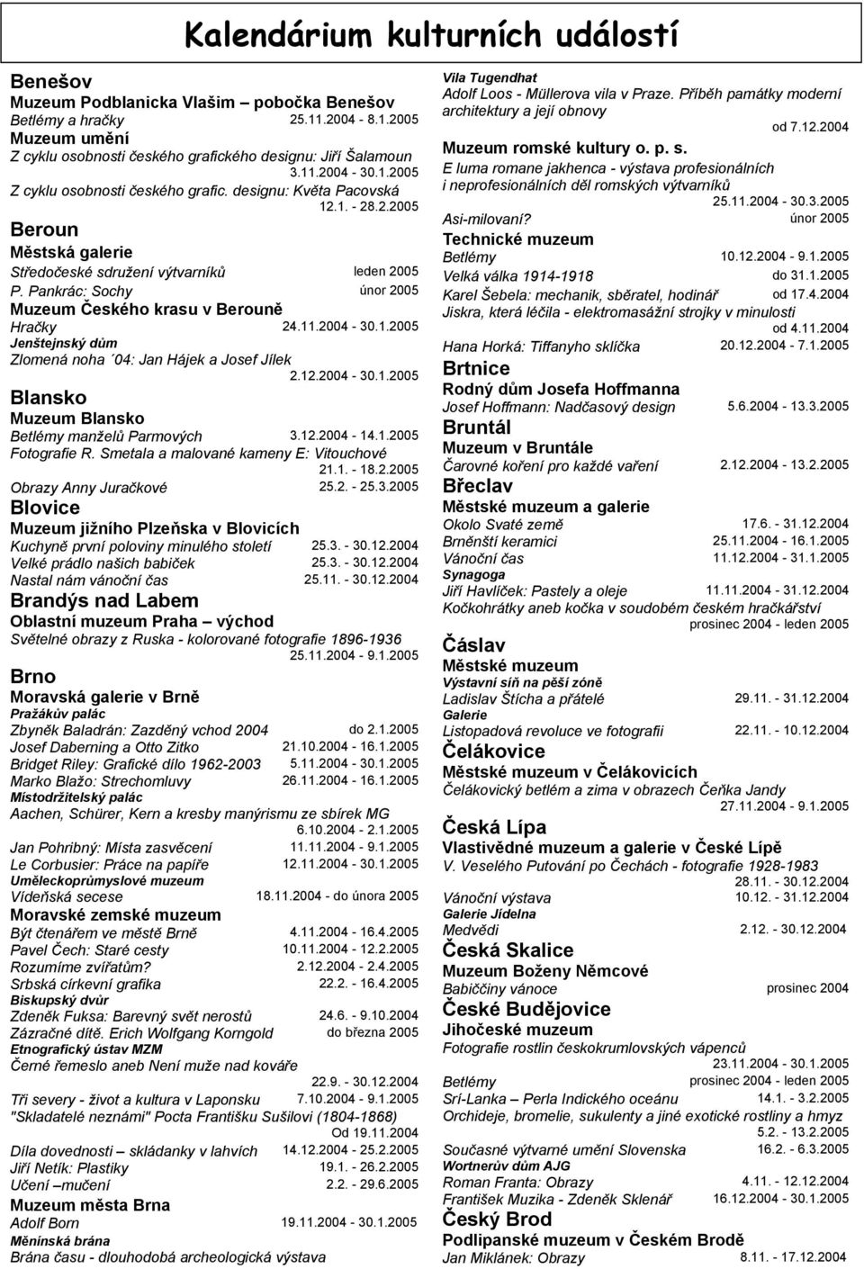 Pankrác: Sochy únor 2005 Muzeum Českého krasu v Berouně Hračky 24.11.2004-30.1.2005 Jenštejnský dům Zlomená noha 04: Jan Hájek a Josef Jílek 2.12.2004-30.1.2005 Blansko Muzeum Blansko Betlémy manželů Parmových 3.