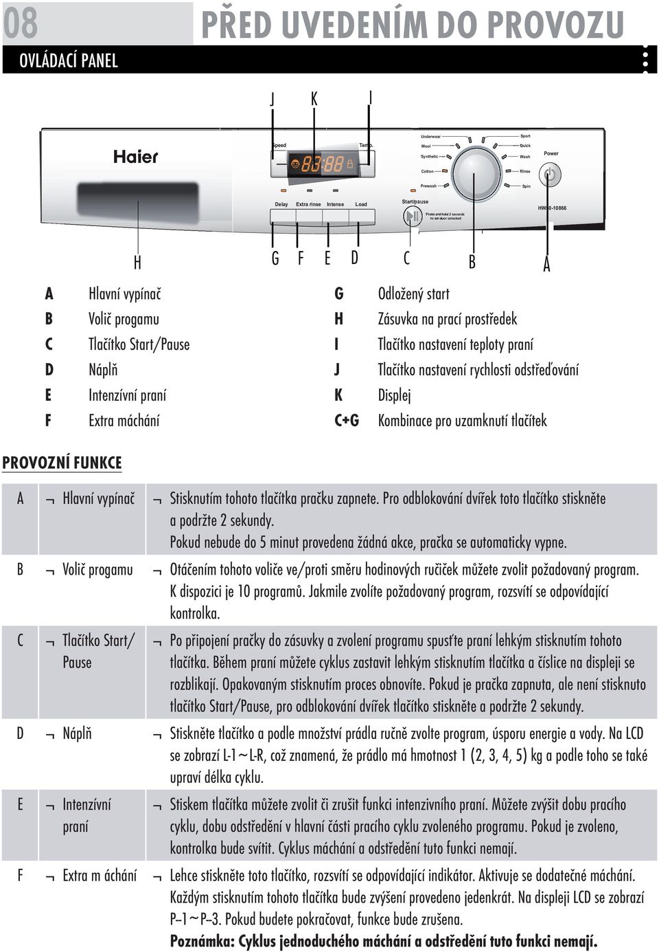 progamu Tlačítko Start/Pause Náplň Intenzívní praní Extra máchání G H I J K C+G Odložený start Zásuvka na prací prostředek Tlačítko nastavení teploty praní Tlačítko nastavení rychlosti odstřeďování