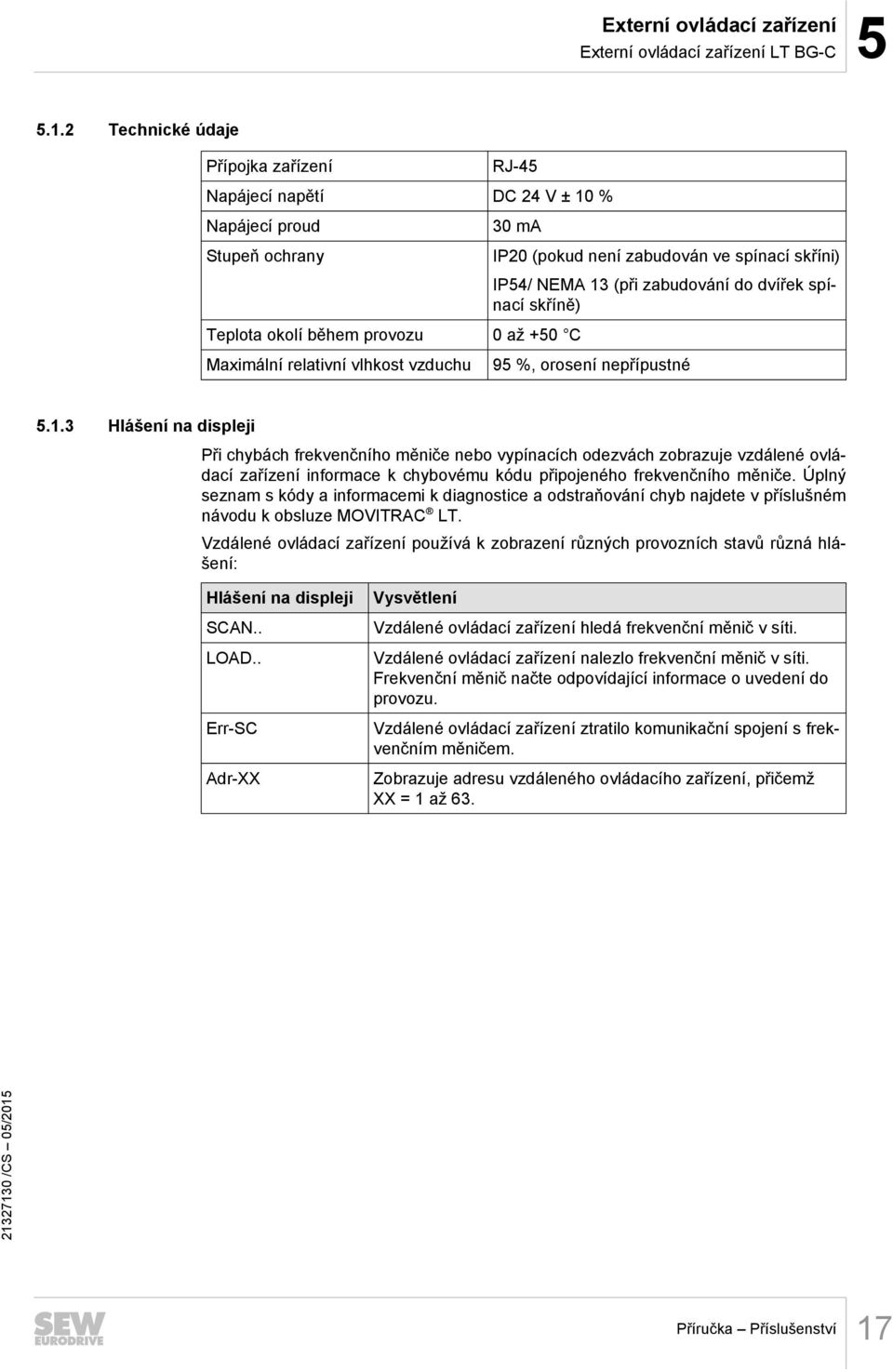 není zabudován ve spínací skříni) IP54/ NEMA 13