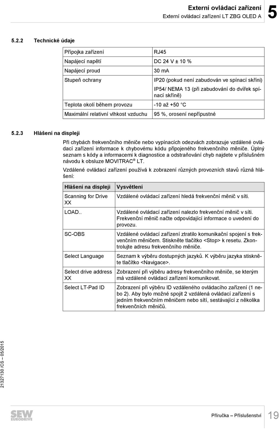 není zabudován ve spínací skříni) IP54/ NEMA 13 (při zabudování do dvířek spínací skříně) 95 %, orosení nepřípustné 5.2.