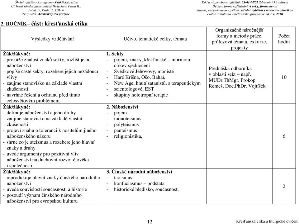 nositelům jiného náboženského názoru - shrne co je ateizmus a rozebere jeho hlavní znaky a druhy - uvede argumenty pro pozitivní vliv náboženství na duchovní rozvoj člověka i společnosti -