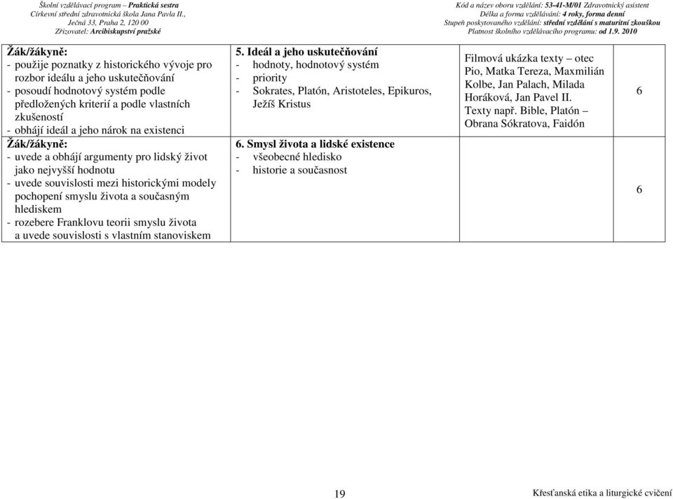 smyslu života a uvede souvislosti s vlastním stanoviskem 5. Ideál a jeho uskutečňování - hodnoty, hodnotový systém - priority - Sokrates, Platón, Aristoteles, Epikuros, Ježíš Kristus.