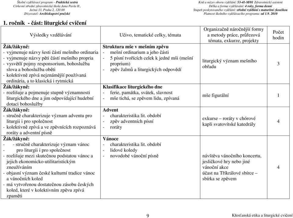 - stručně charakterizuje význam adventu pro liturgii i pro společnost - kolektivně zpívá a ve zpěvnících rozpoznává roráty a adventní písně - - stručně charakterizuje význam vánoc - pro liturgii i