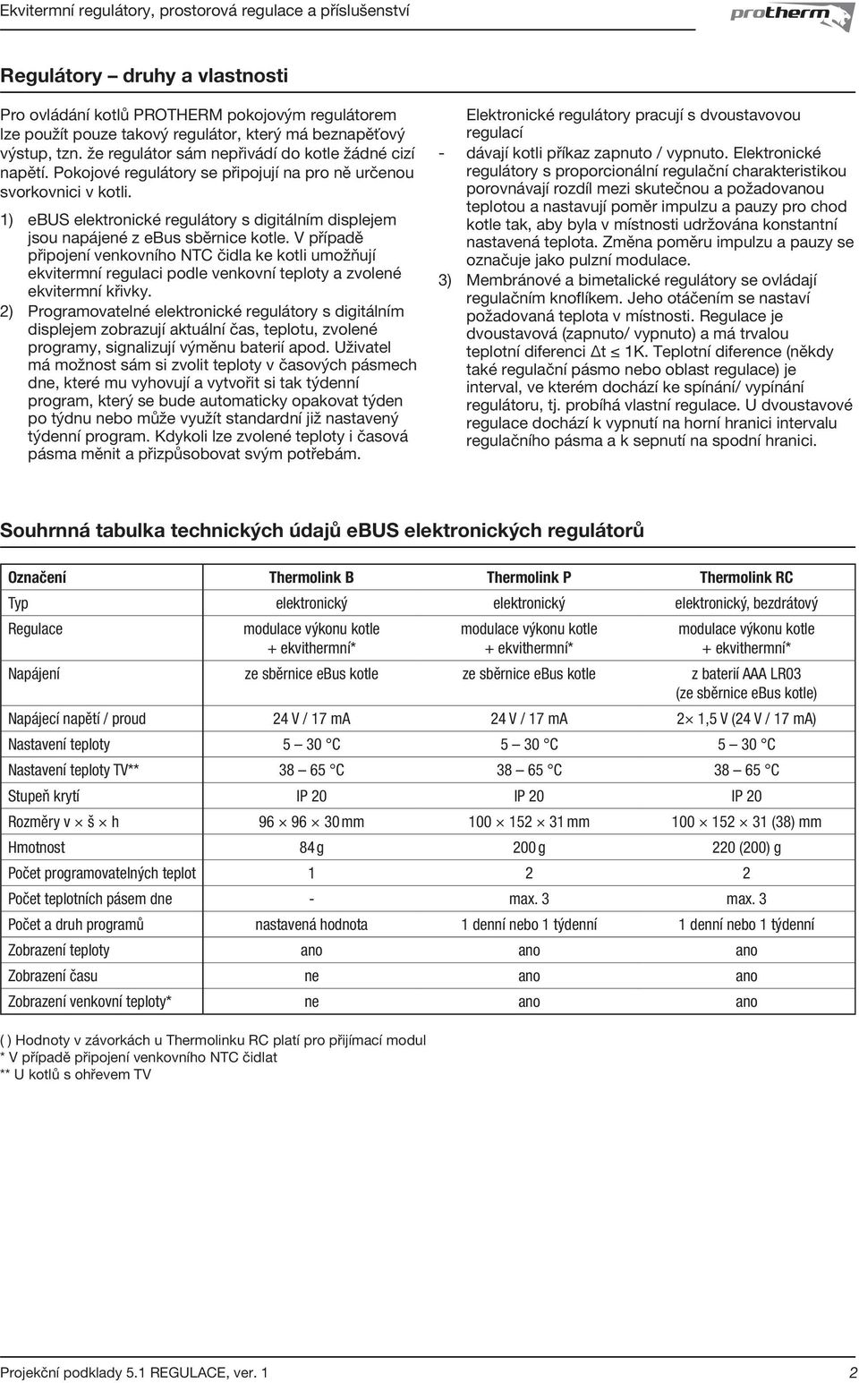 1) ebus elektronické regulátory s digitálním displejem jsou napájené z ebus sběrnice kotle.