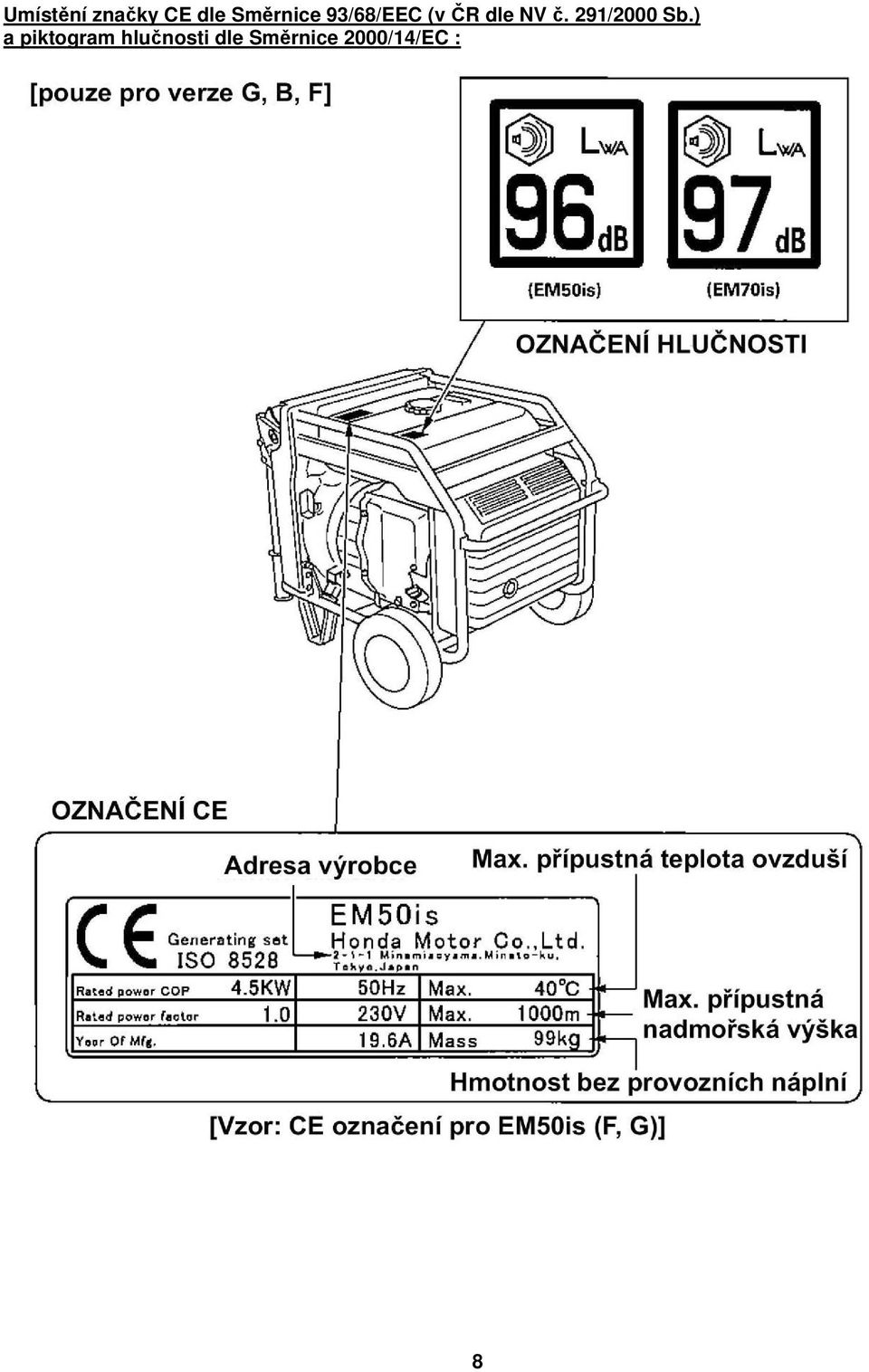 NV č. 291/2000 Sb.