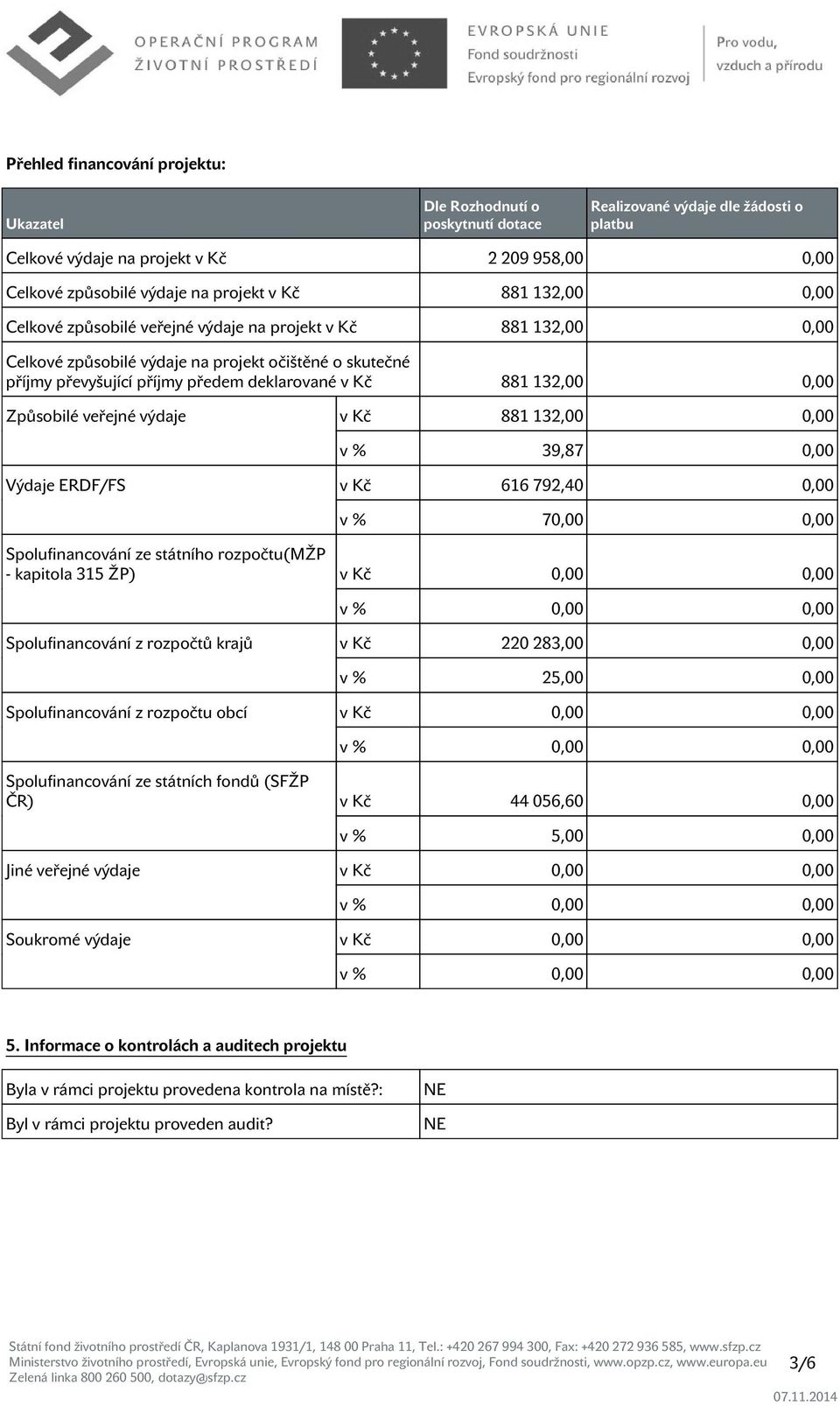 132,00 0,00 Způsobilé veřejné výdaje v Kč 881 132,00 0,00 v % 39,87 0,00 Výdaje ERDF/FS v Kč 616 792,40 0,00 v % 70,00 0,00 Spolufinancování ze státního rozpočtu(mžp - kapitola 315 ŽP) v Kč 0,00 0,00