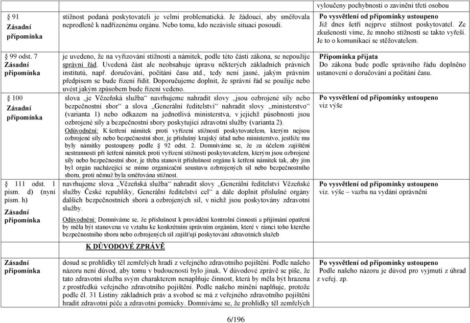 Uvedená část ale neobsahuje úpravu některých základních právních institutů, např. doručování, počítání času atd., tedy není jasné, jakým právním předpisem se bude řízení řídit.