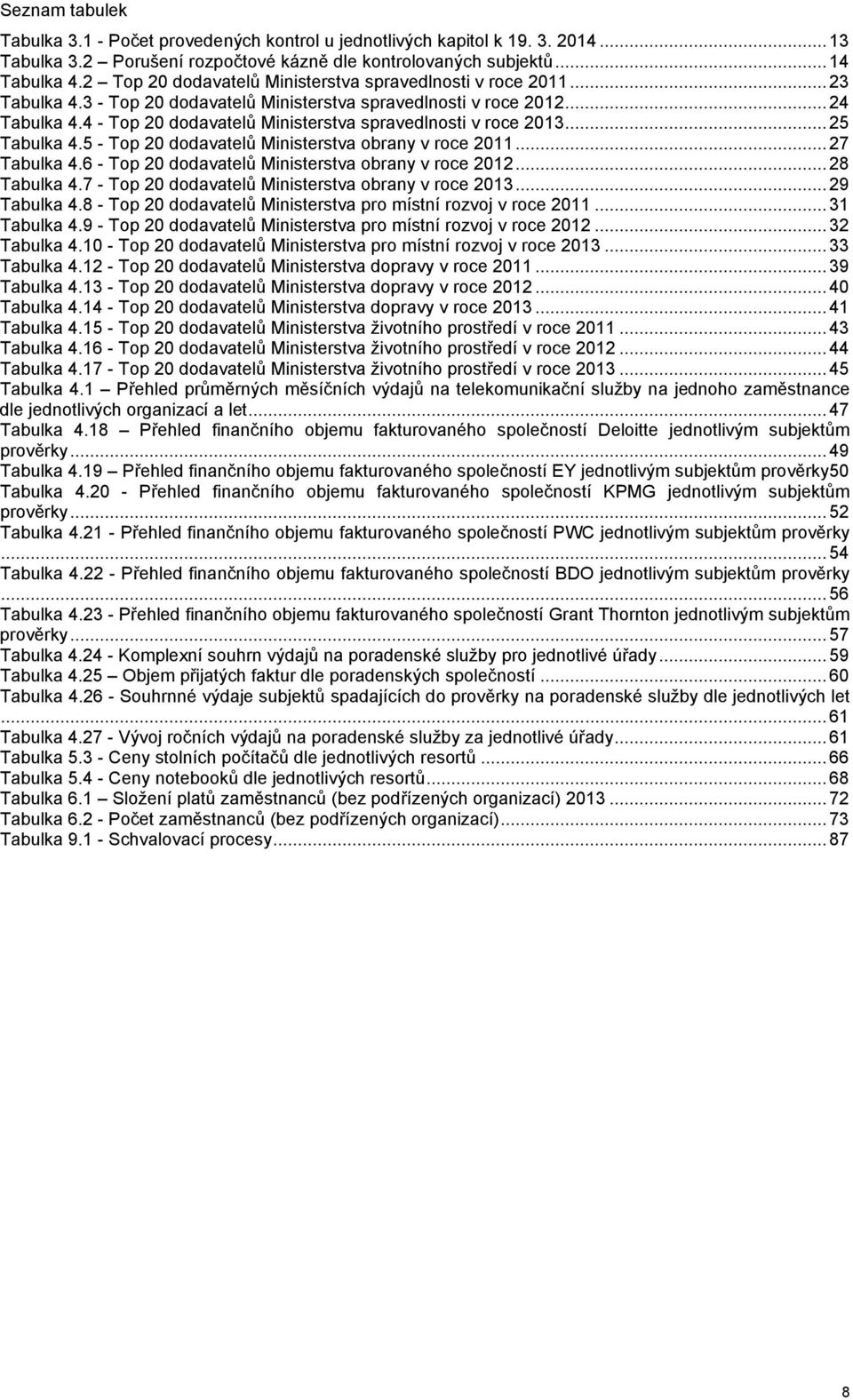 4 - Top 20 dodavatelů Ministerstva spravedlnosti v roce 2013... 25 Tabulka 4.5 - Top 20 dodavatelů Ministerstva obrany v roce 2011...27 Tabulka 4.6 - Top 20 dodavatelů Ministerstva obrany v roce 2012.