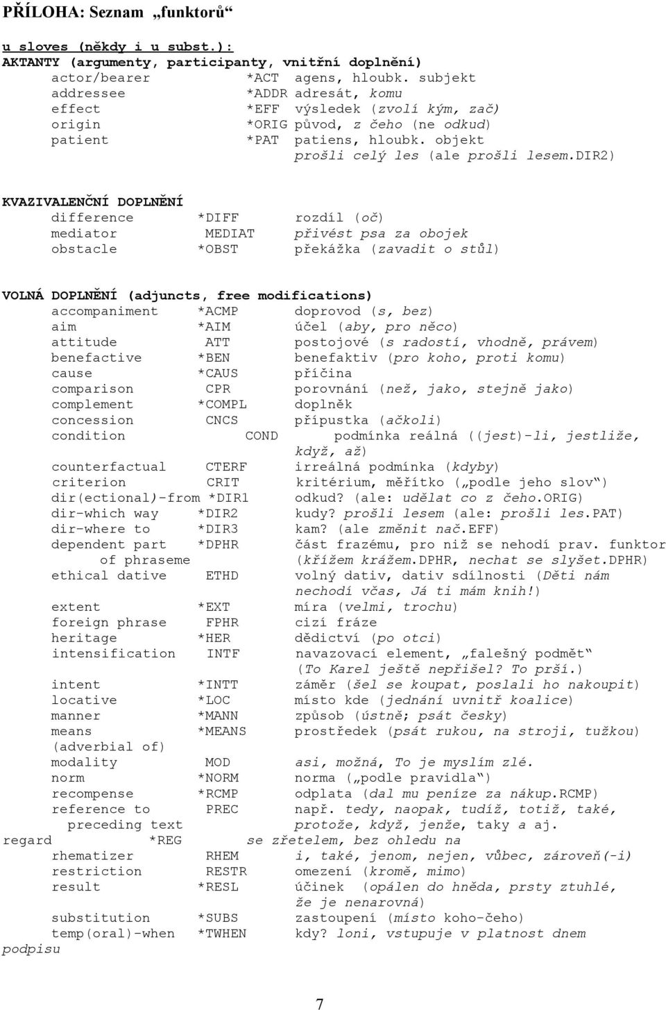 dir2) KVAZIVALENČNÍ DOPLNĚNÍ difference *DIFF rozdíl (oč) mediator MEDIAT přivést psa za obojek obstacle *OBST překážka (zavadit o stůl) VOLNÁ DOPLNĚNÍ (adjuncts, free modifications) accompaniment