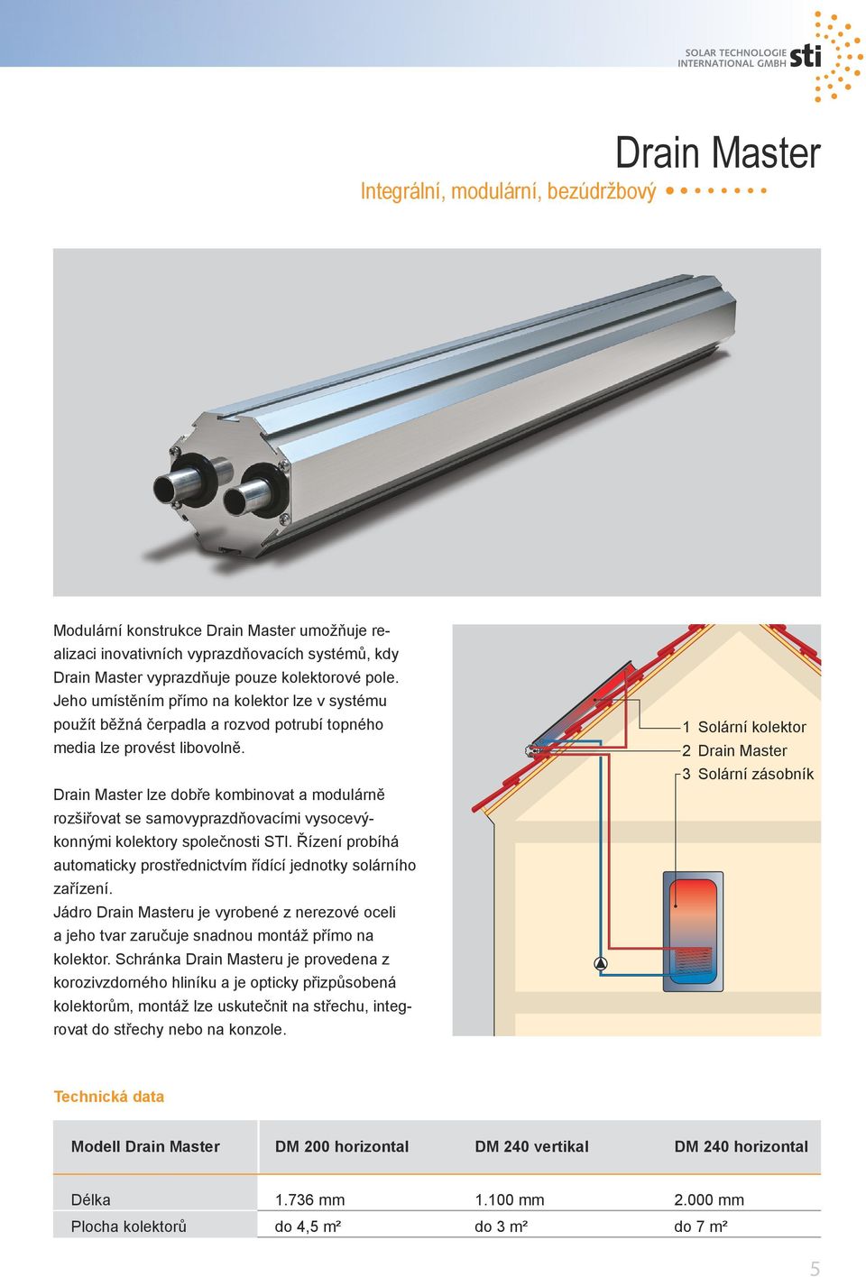 Drain Master lze dobře kombinovat a modulárně rozšiřovat se samovyprazdňovacími vysocevýkonnými kolektory společnosti STI.
