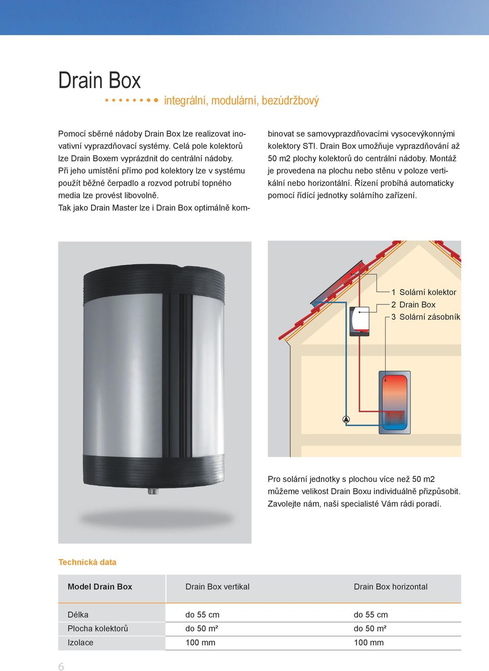Tak jako Drain Master lze i Drain Box optimálně kom- binovat se samovyprazdňovacími vysocevýkonnými kolektory STI. Drain Box umožňuje vyprazdňování až 50 m2 plochy kolektorů do centrální nádoby.