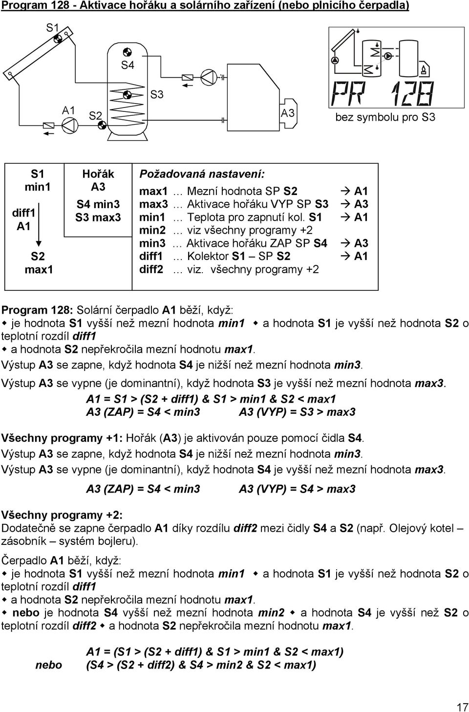 všechny programy +2 Program 128: Solární čerpadlo běží, když: je hodnota vyšší než mezní hodnota min1 a hodnota je vyšší než hodnota o teplotní rozdíl diff1 a hodnota nepřekročila mezní hodnotu max1.