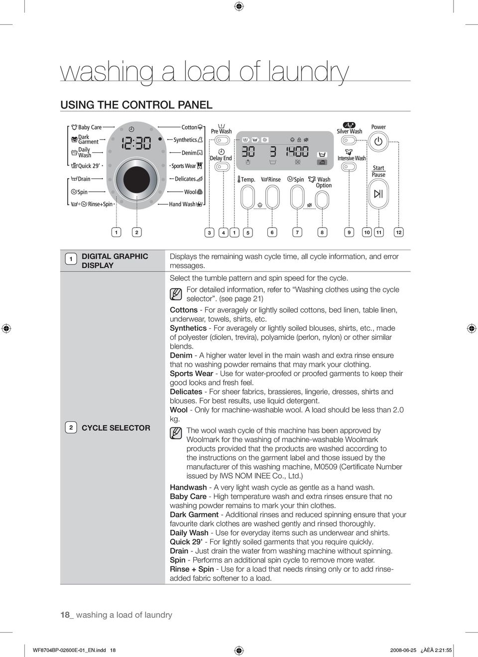 (see page 21) Cottons - For averagely or lightly soiled cottons, bed linen, table linen, underwear, towels, shirts, etc. Synthetics - For averagely or lightly soiled blouses, shirts, etc.