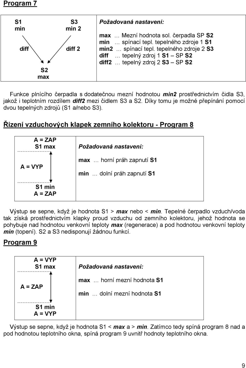 mezi čidlem S3 a S2. Díky tomu je možné přepínání pomocí dvou tepelných zdrojů (S1 a/nebo S3).