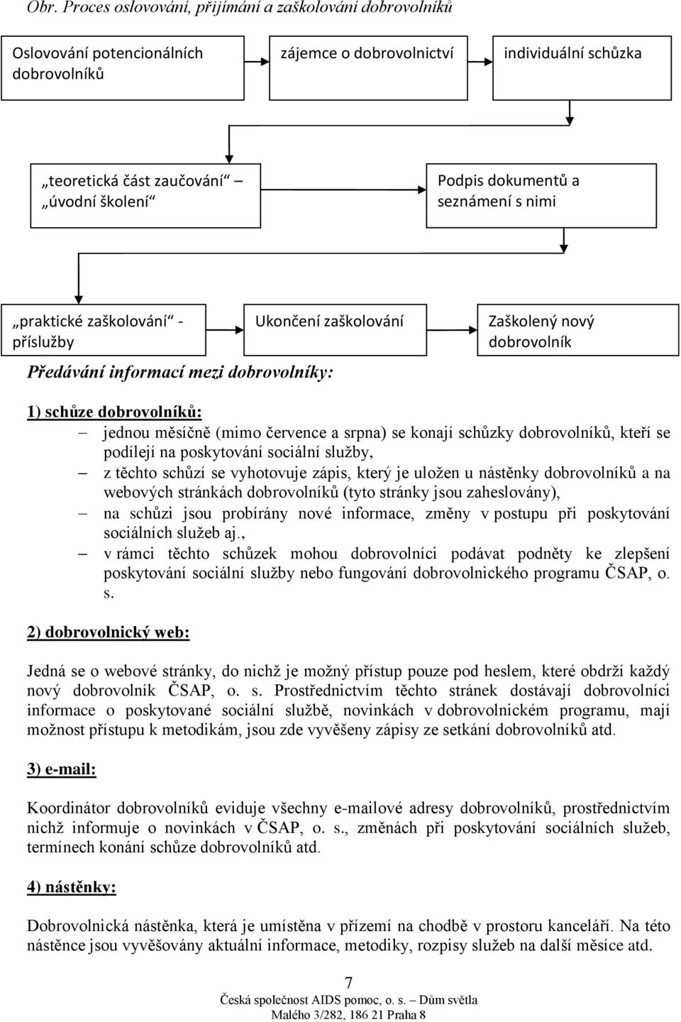 července a srpna) se konají schůzky dobrovolníků, kteří se podílejí na poskytování sociální služby, z těchto schůzí se vyhotovuje zápis, který je uložen u nástěnky dobrovolníků a na webových