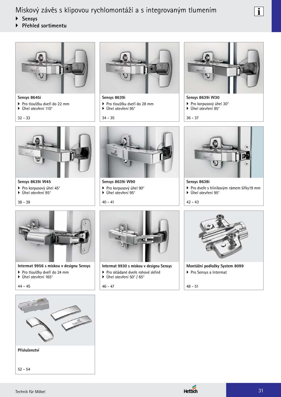 90 Úhel otevření 95 40-41 Sensys 8638i Pro s hliníkovým rámem šířky19 mm Úhel otevření 95 42-43 Intermat 9956 s miskou v designu Sensys Pro tloušťky dveří do 24 mm Úhel otevření 165 44-45