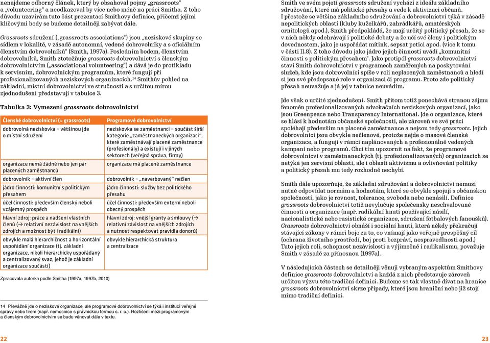 Grassroots sdružení ( grassroots associations ) jsou neziskové skupiny se sídlem v lokalitě, v zásadě autonomní, vedené dobrovolníky a s oficiálním členstvím dobrovolníků (Smith, 1997a).