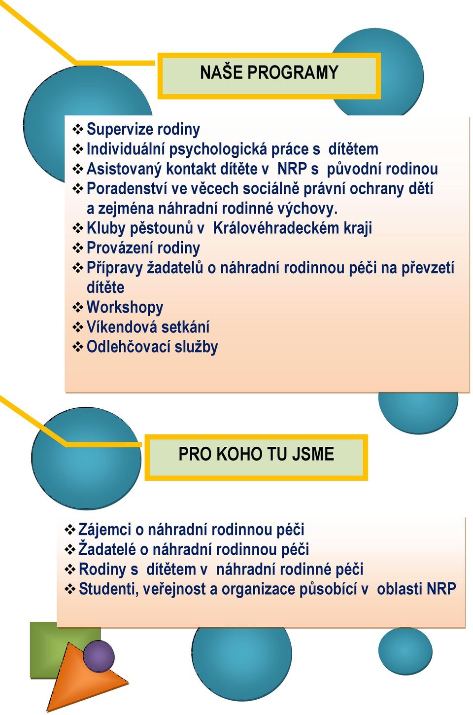 Kluby pěstounů v Královéhradeckém kraji Provázení rodiny Přípravy žadatelů o náhradní rodinnou péči na převzetí dítěte Workshopy Víkendová