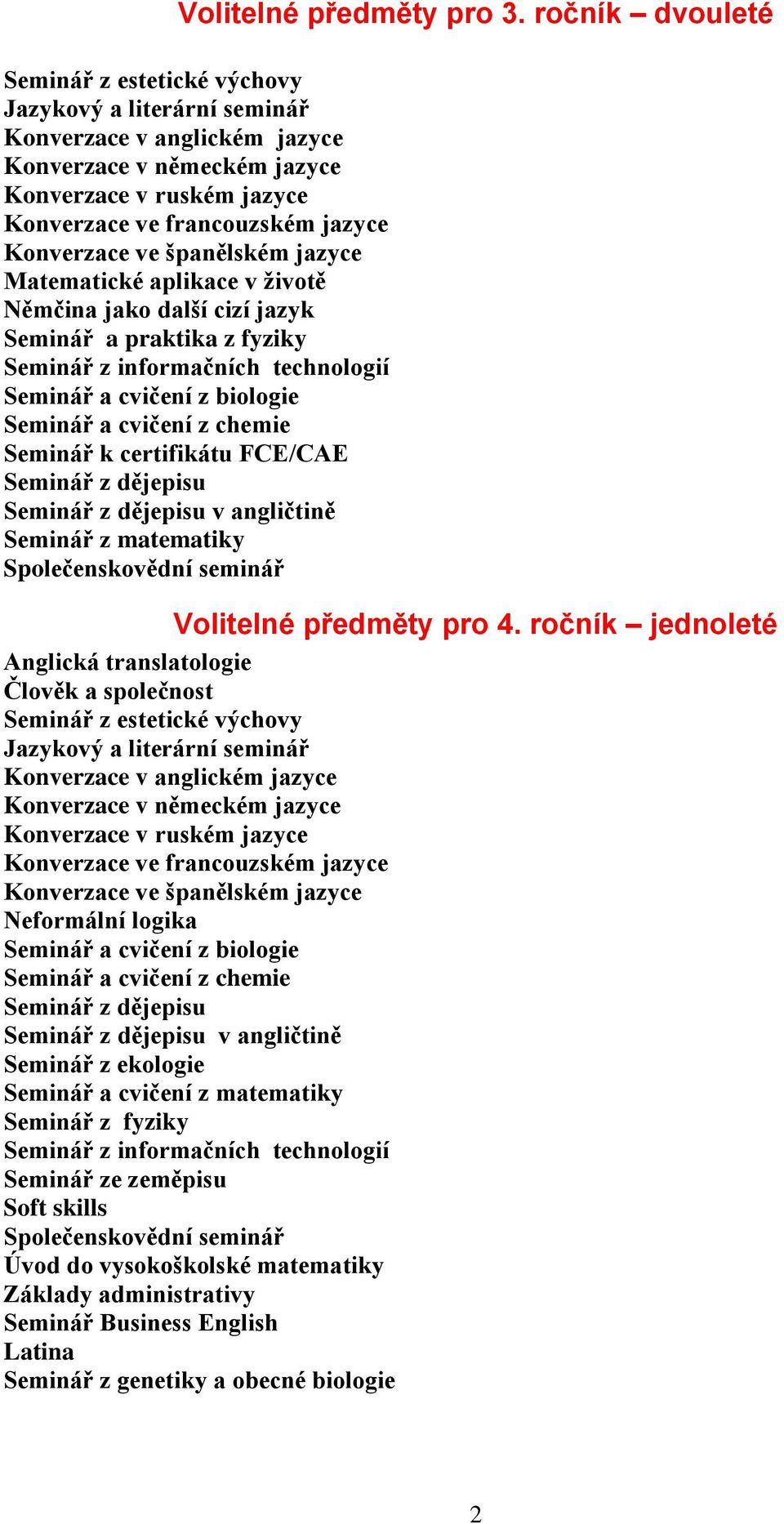 Konverzace ve španělském jazyce Matematické aplikace v životě Němčina jako další cizí jazyk Seminář a praktika z fyziky Seminář z informačních technologií Seminář a cvičení z biologie Seminář a