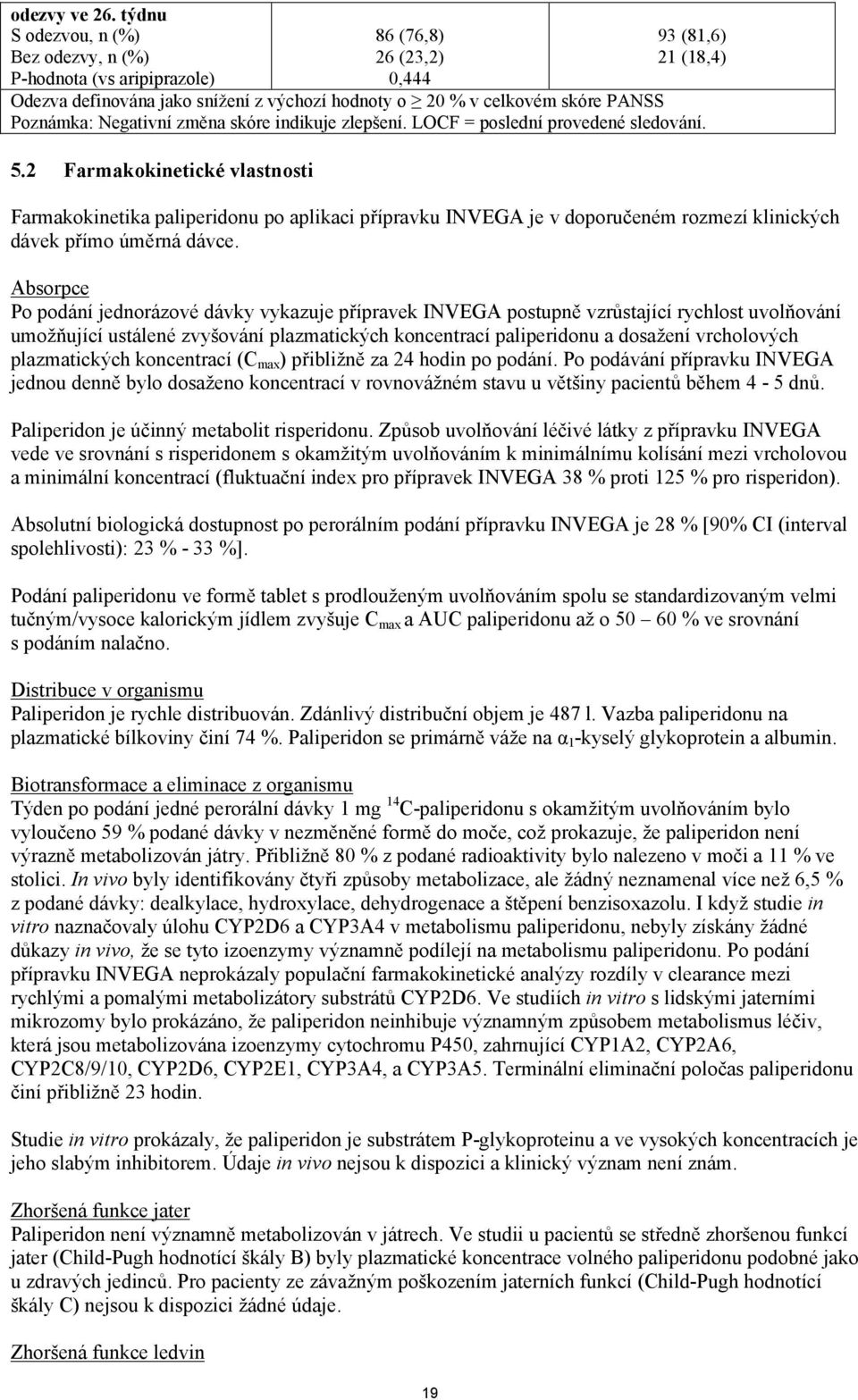 Poznámka: Negativní změna skóre indikuje zlepšení. LOCF = poslední provedené sledování. 5.