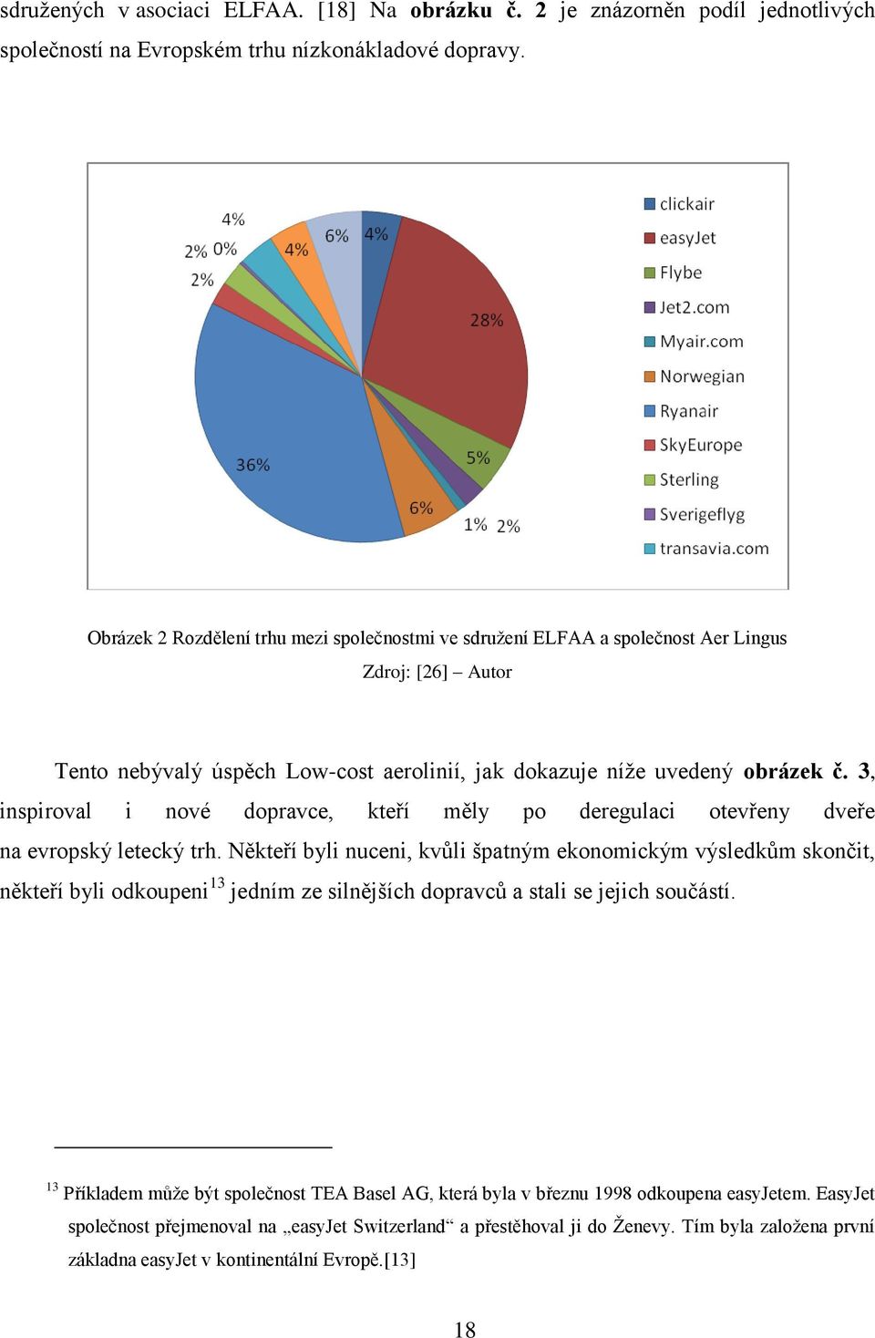 3, inspiroval i nové dopravce, kteří měly po deregulaci otevřeny dveře na evropský letecký trh.