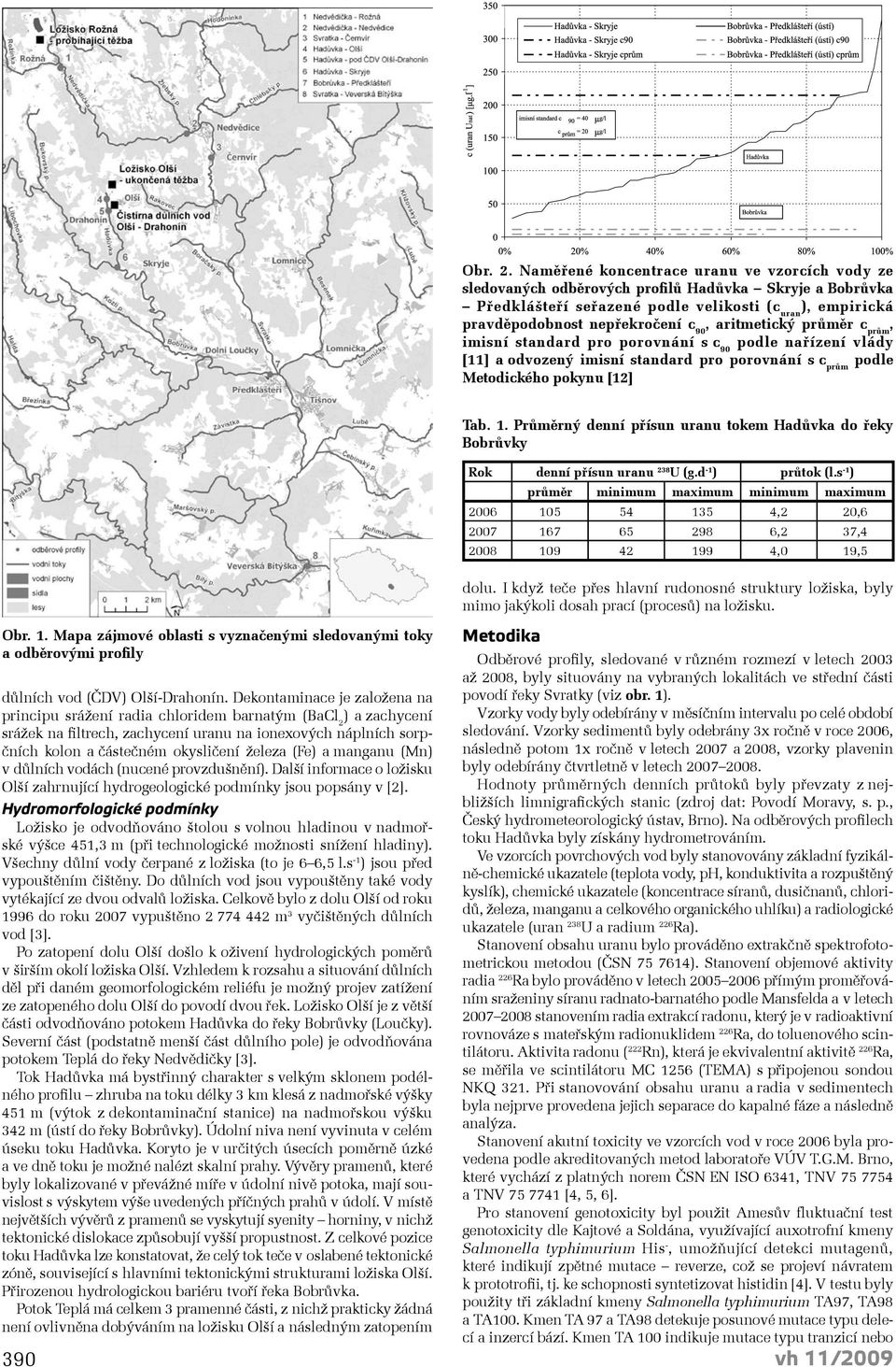 aritmetický průměr c prům, imisní standard pro porovnání s c 90 podle nařízení vlády [11] a odvozený imisní standard pro porovnání s c prům podle Metodického pokynu [12] Tab. 1.