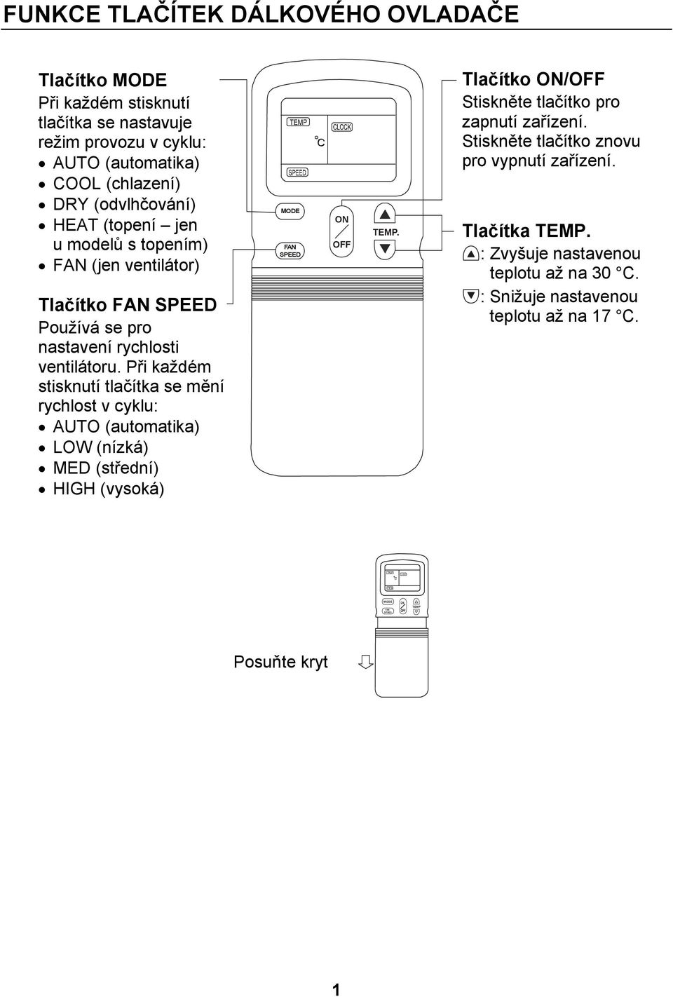 Při každém stisknutí tlačítka se mění rychlost v cyklu: AUTO (automatika) LOW (nízká) MED (střední) HIGH (vysoká) MODE FAN SPEED ON OFF TEMP.