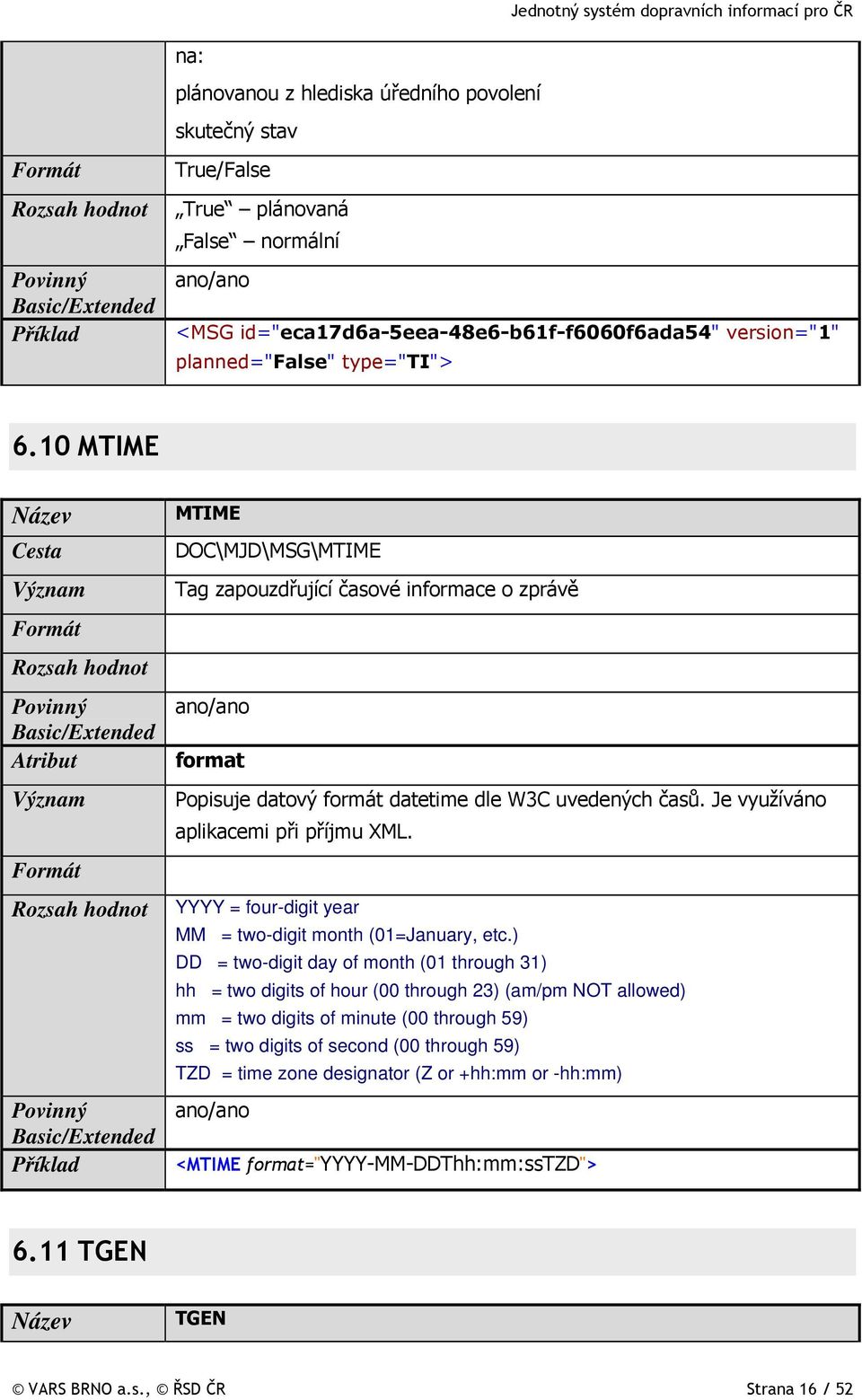 YYYY = four-digit year MM = two-digit month (01=January, etc.