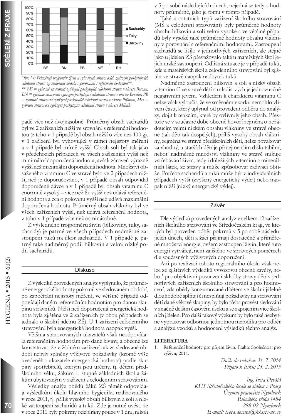 stravu v okrese Beroun, BN = vybrané stravovací zařízení poskytující celodenní stravu v okrese Benešov, PB = vybrané stravovací zařízení poskytující celodenní stravu v okrese Příbram, ME = vybrané