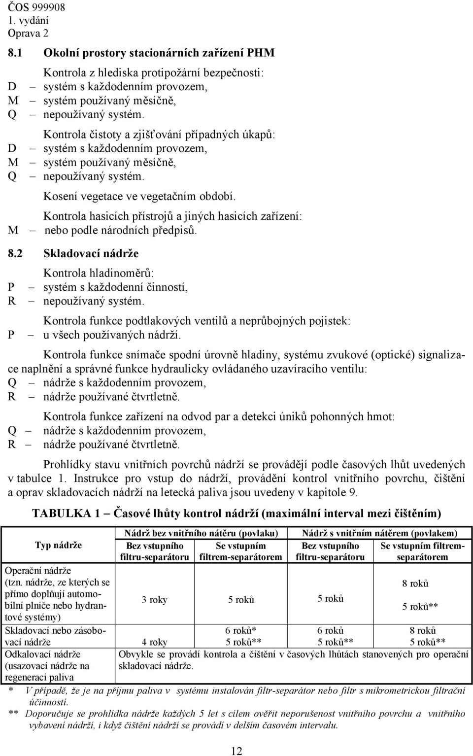 Kontrola hasicích přístrojů a jiných hasicích zařízení: M nebo podle národních předpisů. 8.2 Skladovací nádrže P R P Kontrola hladinoměrů: systém s každodenní činností, nepoužívaný systém.