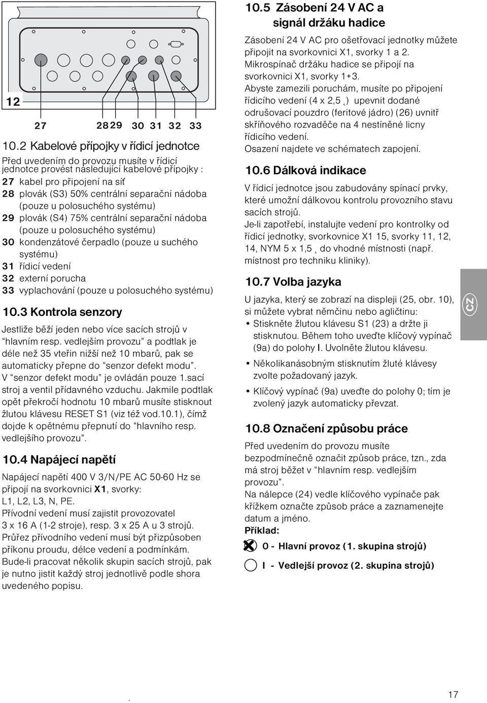 nádoba (pouze u polosuchého systému) 29 plovák (S4) 75% centrální separační nádoba (pouze u polosuchého systému) 30 kondenzátové čerpadlo (pouze u suchého systému) 31 řídicí vedení 32 externí porucha