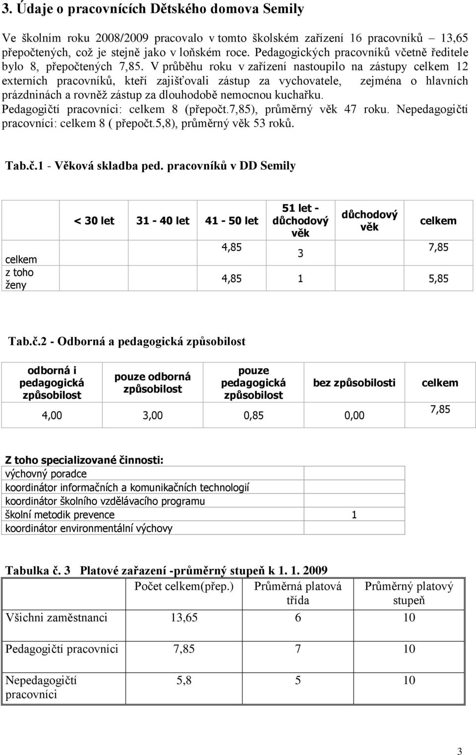 V průběhu roku v zařízení nastoupilo na zástupy celkem 12 externích pracovníků, kteří zajišťovali zástup za vychovatele, zejména o hlavních prázdninách a rovněţ zástup za dlouhodobě nemocnou kuchařku.