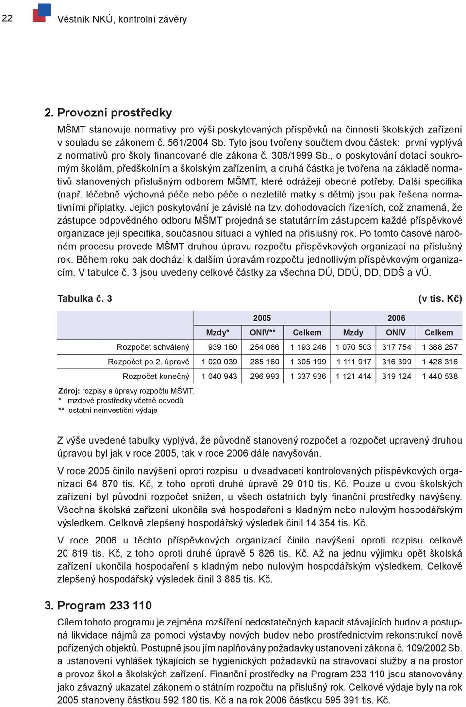 , o poskytování dotací soukromým školám, předškolním a školským zařízením, a druhá částka je tvořena na základě normativů stanovených příslušným odborem MŠMT, které odrážejí obecné potřeby.