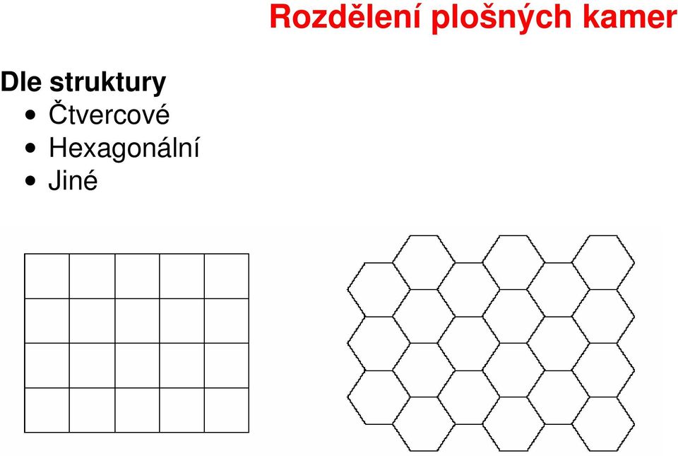 Hexagonální Jiné