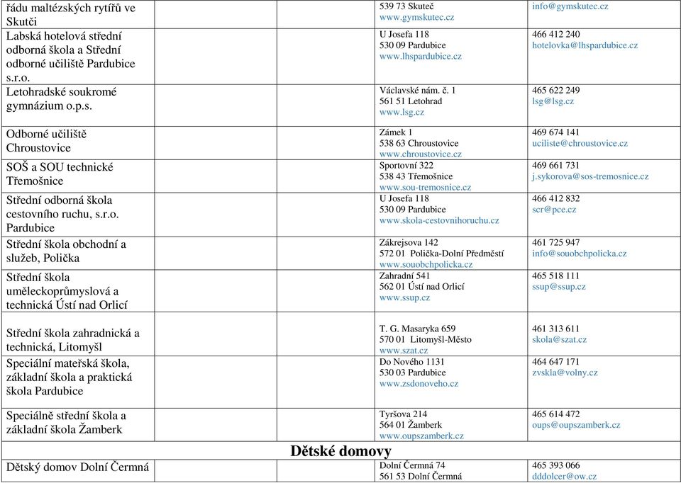 škola a praktická škola Pardubice 539 73 Skuteč www.gymskutec.cz U Josefa 118 530 09 Pardubice www.lhspardubice.cz Václavské nám. č. 1 561 51 Letohrad www.lsg.cz Zámek 1 538 63 Chroustovice www.
