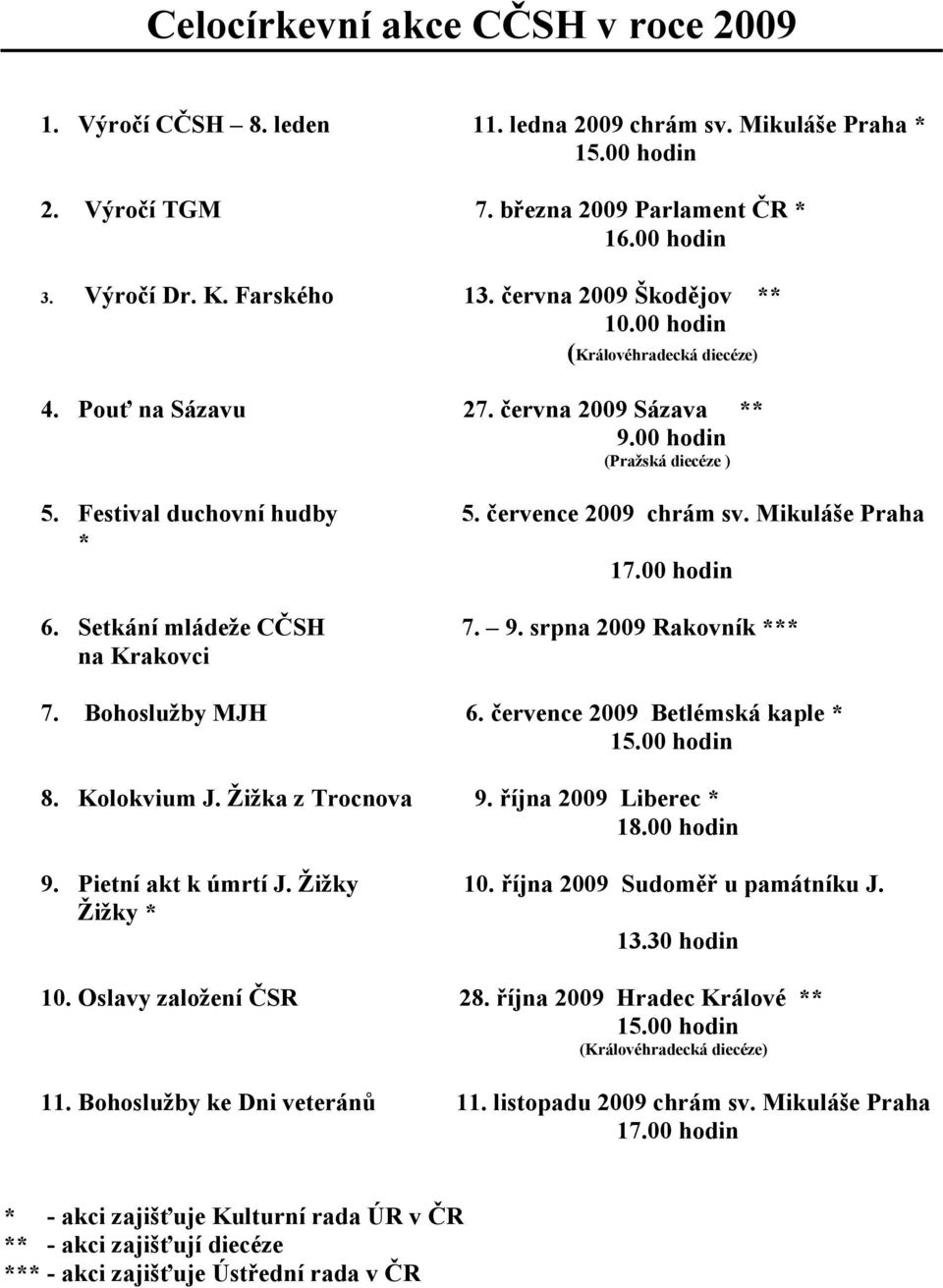 Mikuláše Praha * 17.00 hodin 6. Setkání mládeže CČSH 7. 9. srpna 2009 Rakovník *** na Krakovci 7. Bohoslužby MJH 6. července 2009 Betlémská kaple * 15.00 hodin 8. Kolokvium J. Žižka z Trocnova 9.