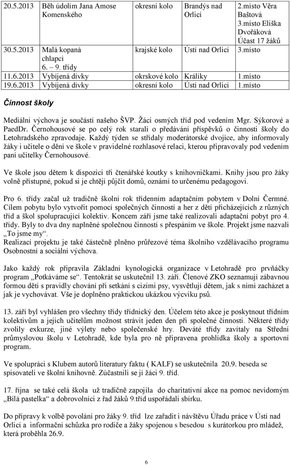 Žáci osmých tříd pod vedením Mgr. Sýkorové a PaedDr. Černohousové se po celý rok starali o předávání příspěvků o činnosti školy do Letohradského zpravodaje.