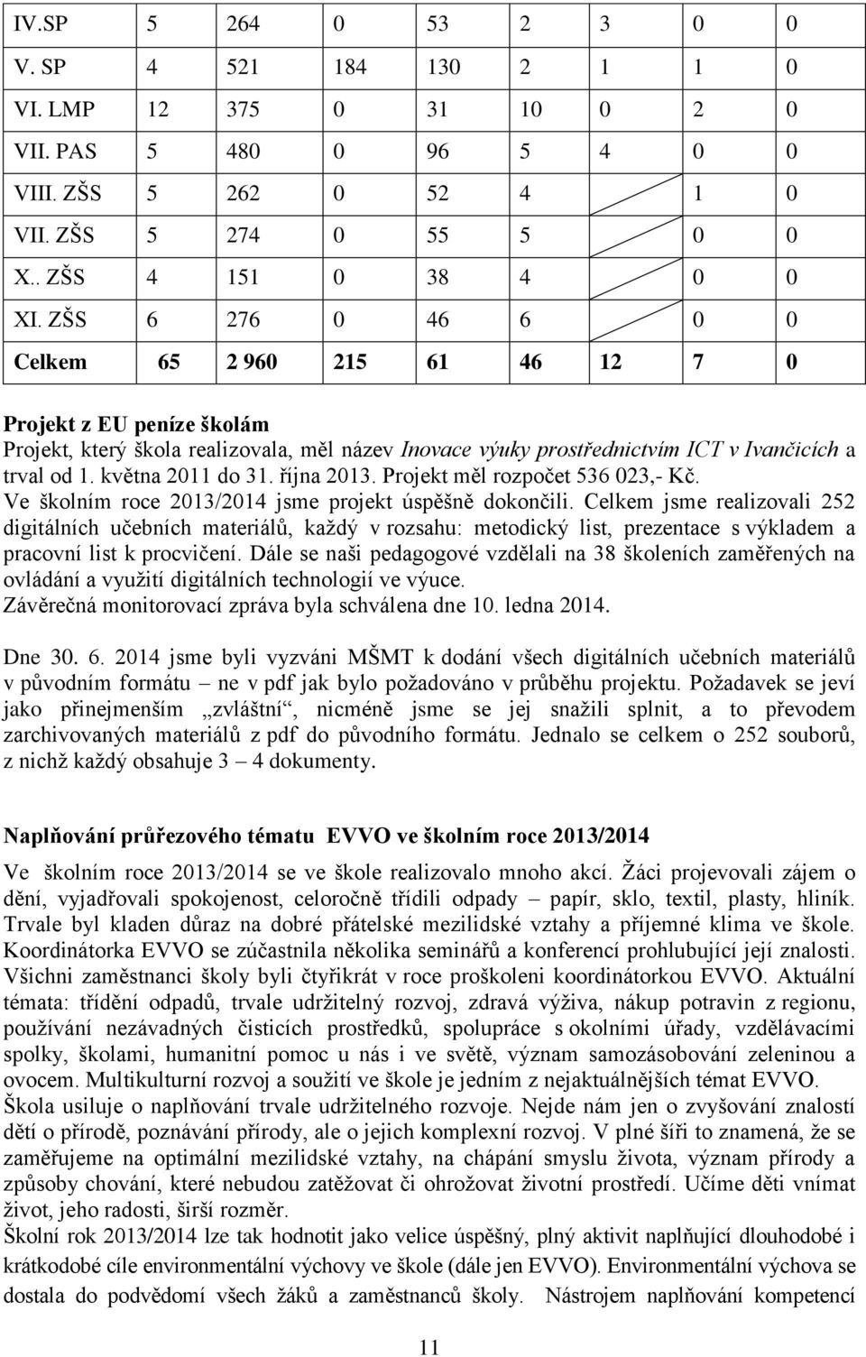 května 2011 do 31. října 2013. Projekt měl rozpočet 536 023,- Kč. Ve školním roce 2013/2014 jsme projekt úspěšně dokončili.